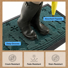 GORILLA GRIP WeatherMAX natural rubber backing provides durability and tear resistance.