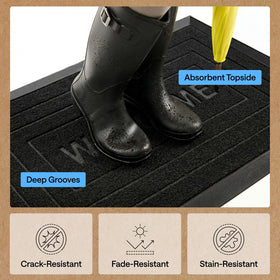 GORILLA GRIP WeatherMax natural rubber backing for durability