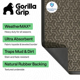 Gorilla Grip WeatherMAX slate geometric doormat close-up showing durable texture and edge