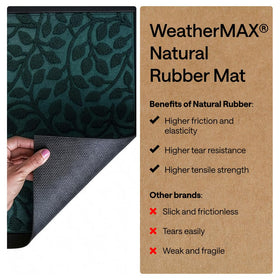 Gorilla Grip WeatherMAX topside is stain and fade resistant for long-lasting color.