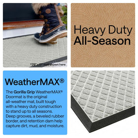 WeatherMAX doormat showing water shedding in wet entryways