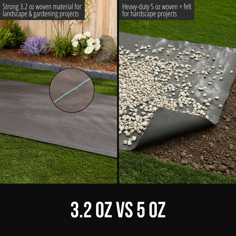 GORILLA GRIP weed barrier fabric garden bed application demonstrates bed lining use