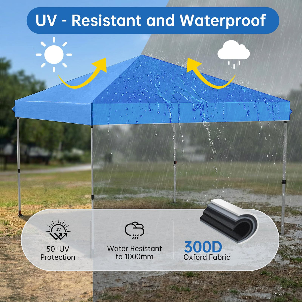 GOTRUTH windproof rope corners for enhanced stability