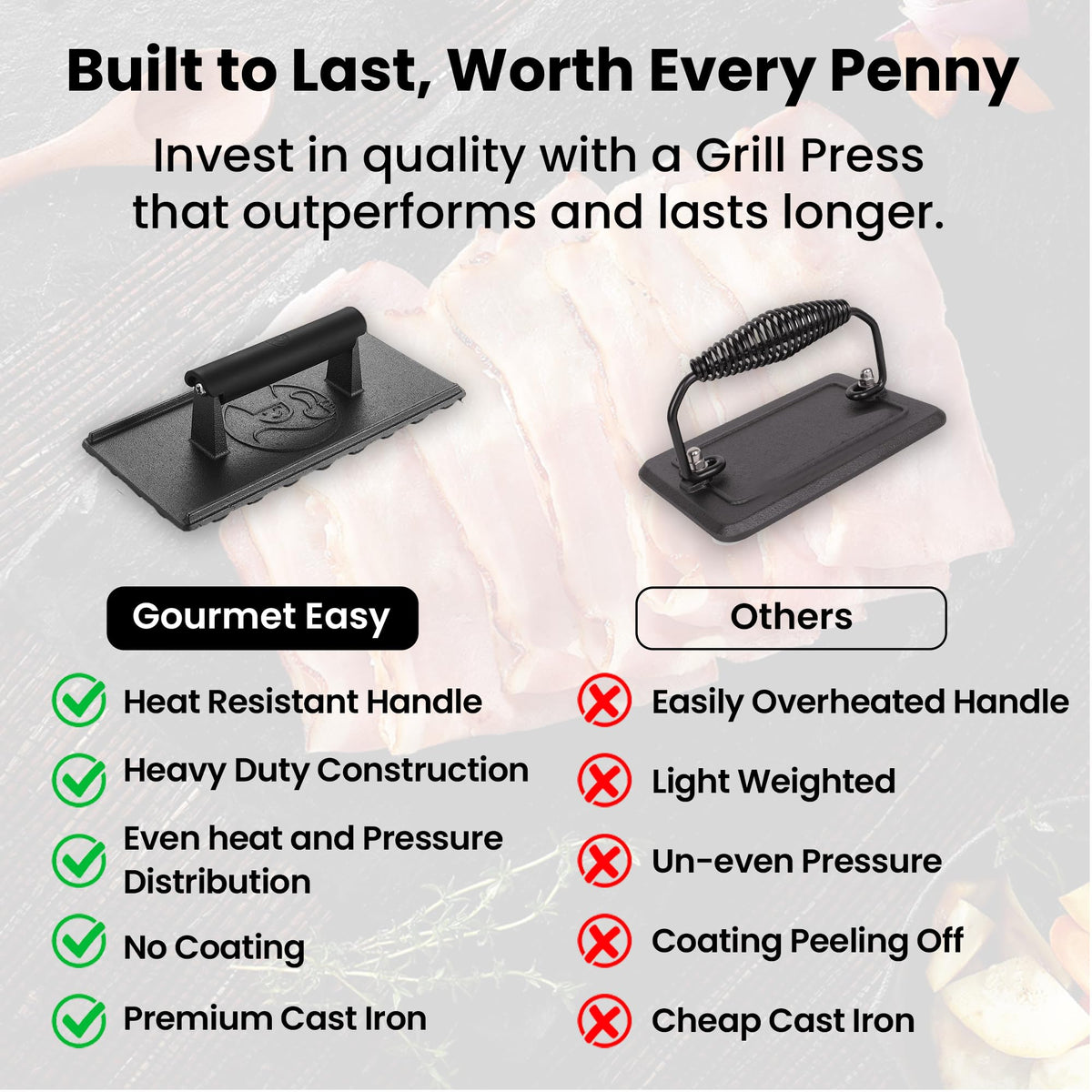 Gourmet Easy easy-clean meat smash press simplifies quick cleanup after cooking
