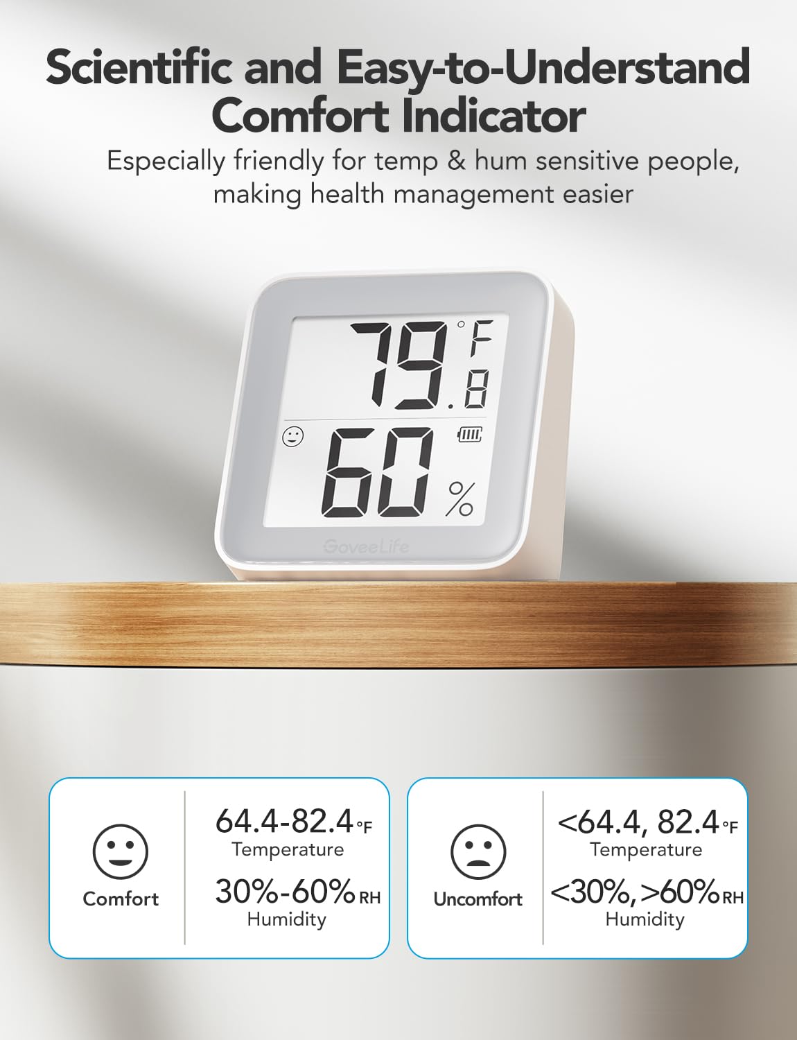 GoveeLife long-lasting battery up to one year keeps monitoring going.
