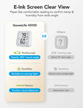 GoveeLife Bluetooth app control enables real-time home monitoring.