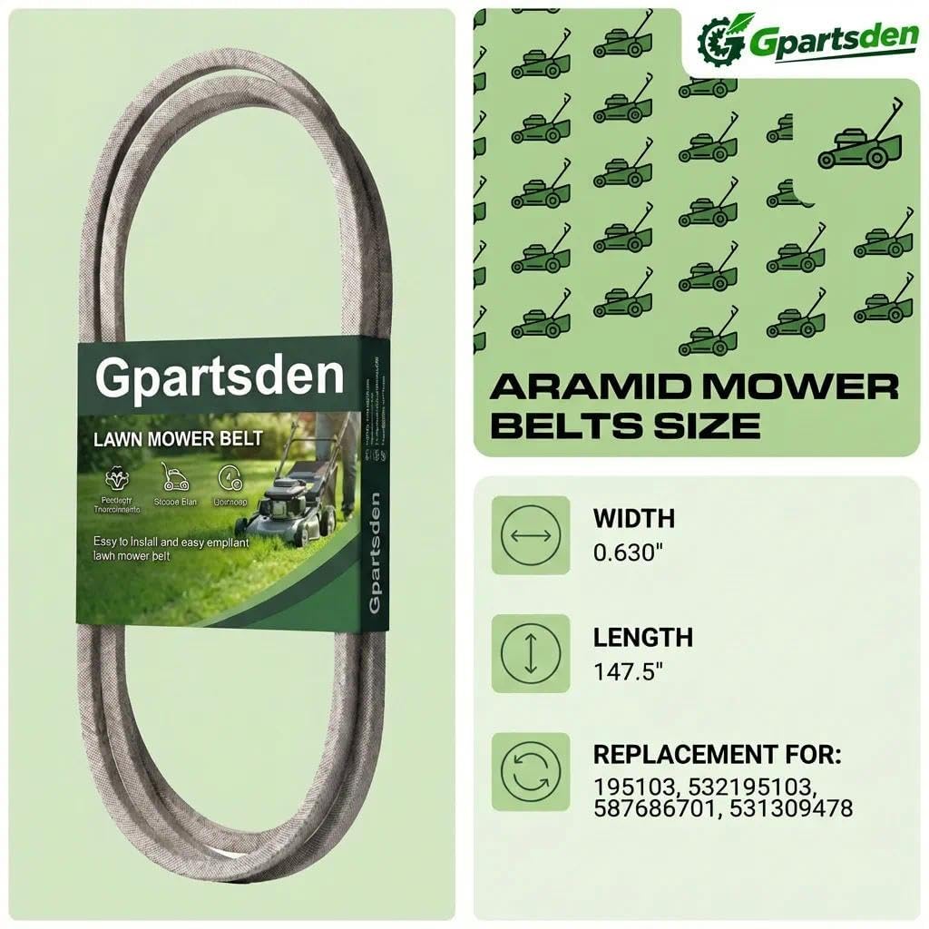 Gpartsden compatibility graphic for Husqvarna, Sears, Craftsman and Jonsered
