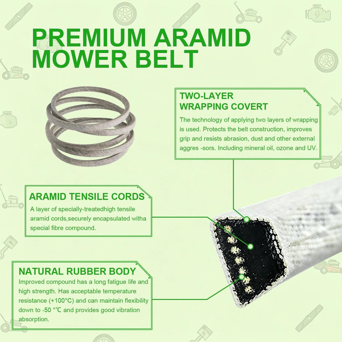 Gpartsden installation-ready belt with gloves for safe handling