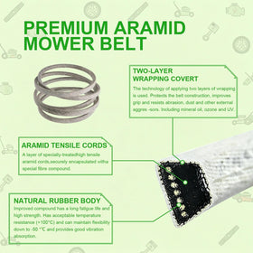 Gpartsden installation-ready belt with gloves for safe handling
