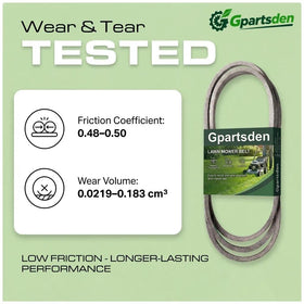 Gpartsden belt packaging with brand label emphasizing quality materials
