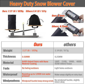 GRABADO protective cover includes storage bag for easy dry storage