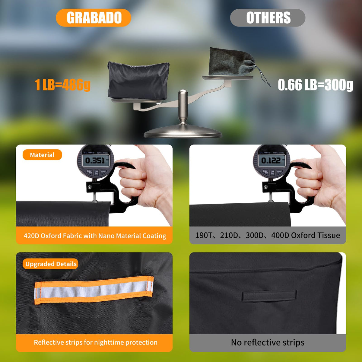 GRABADO Wood Chipper Cover air vent promotes airflow to prevent moisture buildup.