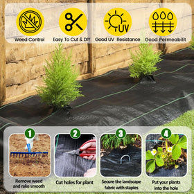 GRASSCLUB heavy-duty ground-cover fabric enduring outdoor conditions
