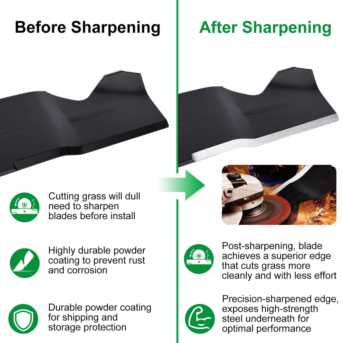 Grasscool compatible blade for Husqvarna models enabling versatile mowing performance