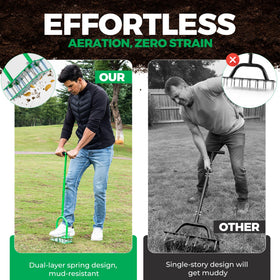 GrdnCare aerator delivers deep soil restoration for better root growth.