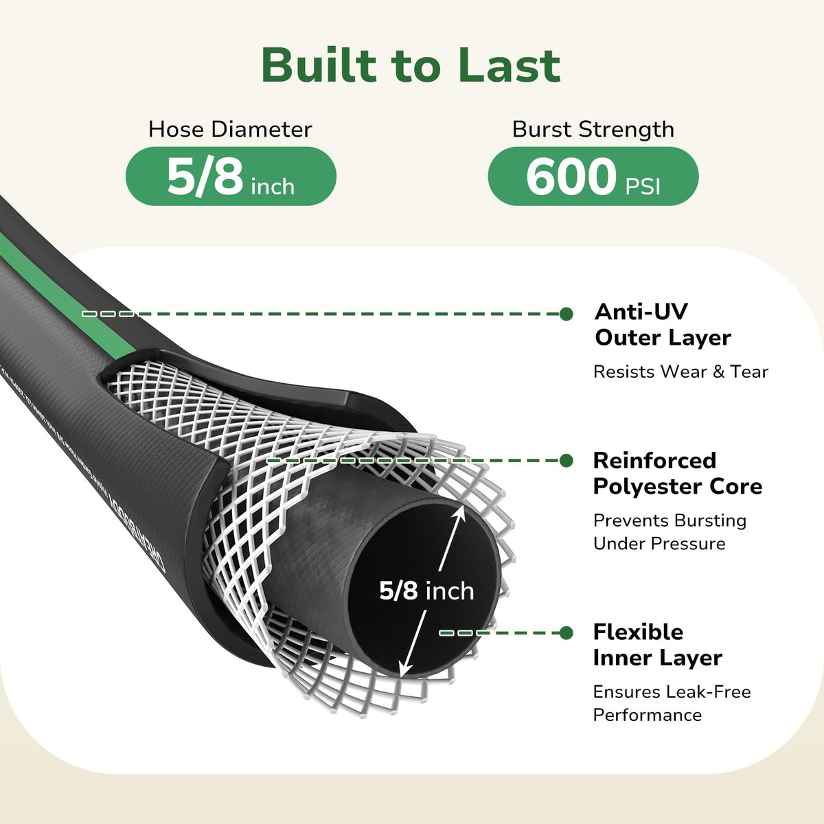 GreatBuddy garden hose extended to reach distant spots with flexible performance.