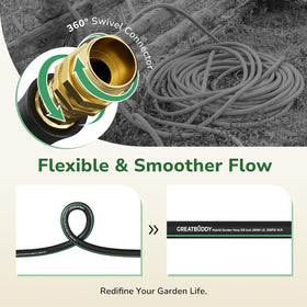 GreatBuddy hybrid polymer hose offers crush-rebound durability for steady water flow.