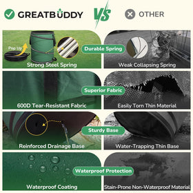 GreatBuddy PE drain base keeps the bag upright and dry.