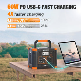 GRECELL 110V AC outlet side view powering essential devices on camping trips