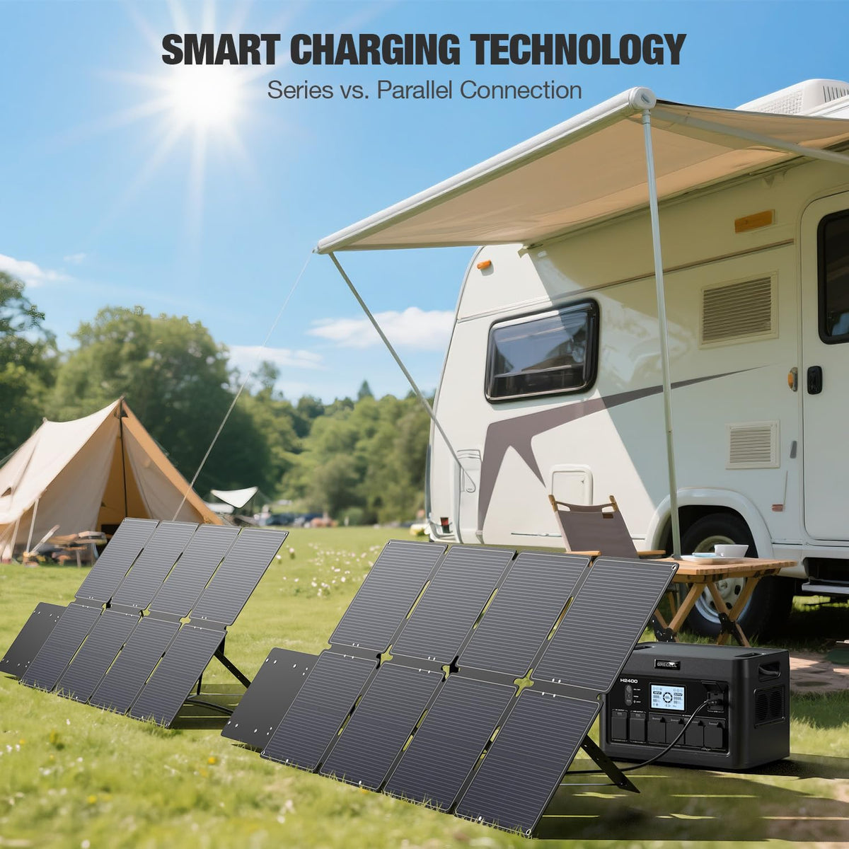 GRECELL 240W panel is ideal for camping and off-grid adventures