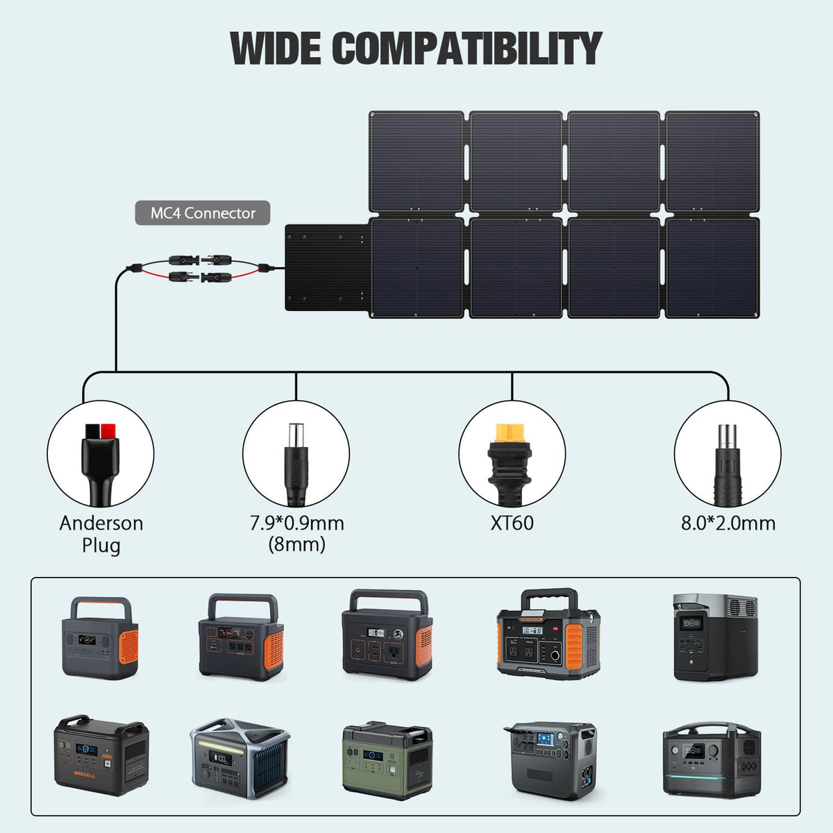 GRECELL 240W portable panel with adjustable stand for stable sun exposure