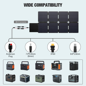 GRECELL 240W portable panel with adjustable stand for stable sun exposure