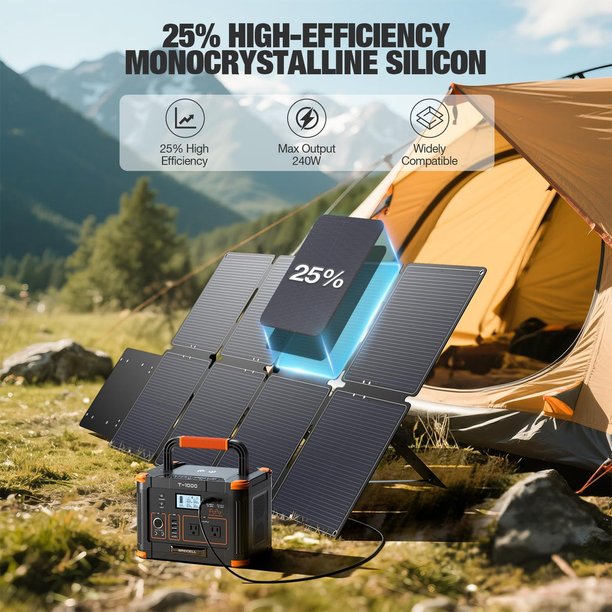 GRECELL 240W panel with cable pocket keeps cords organized during trips