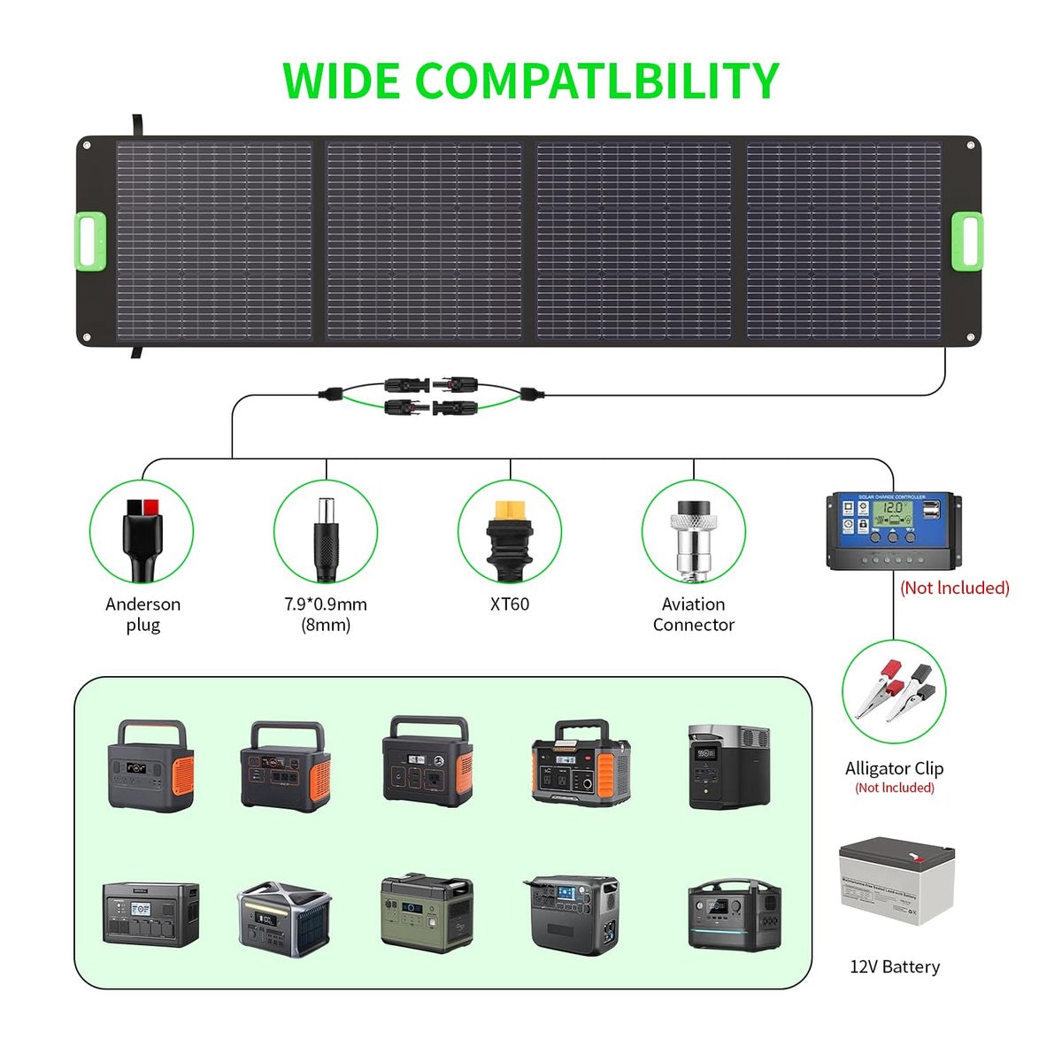 GRECELL 4-in-1 output cable enabling versatile connections.