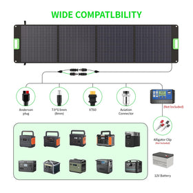 GRECELL 4-in-1 output cable enabling versatile connections.
