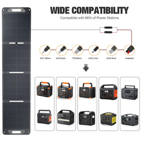 GRECELL DC adapters and Anderson cable ensure wide compatibility.