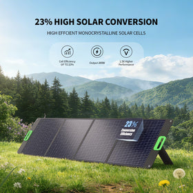 ETFE-coated GRECELL panel for durable energy capture.