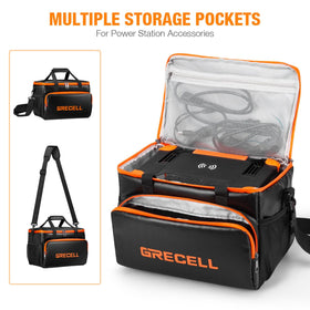 GRECELL case shows compatibility with Jackery and Anker stations.