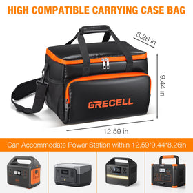 GRECELL fireproof carrying case interior layout highlights organized compartments for adapters.