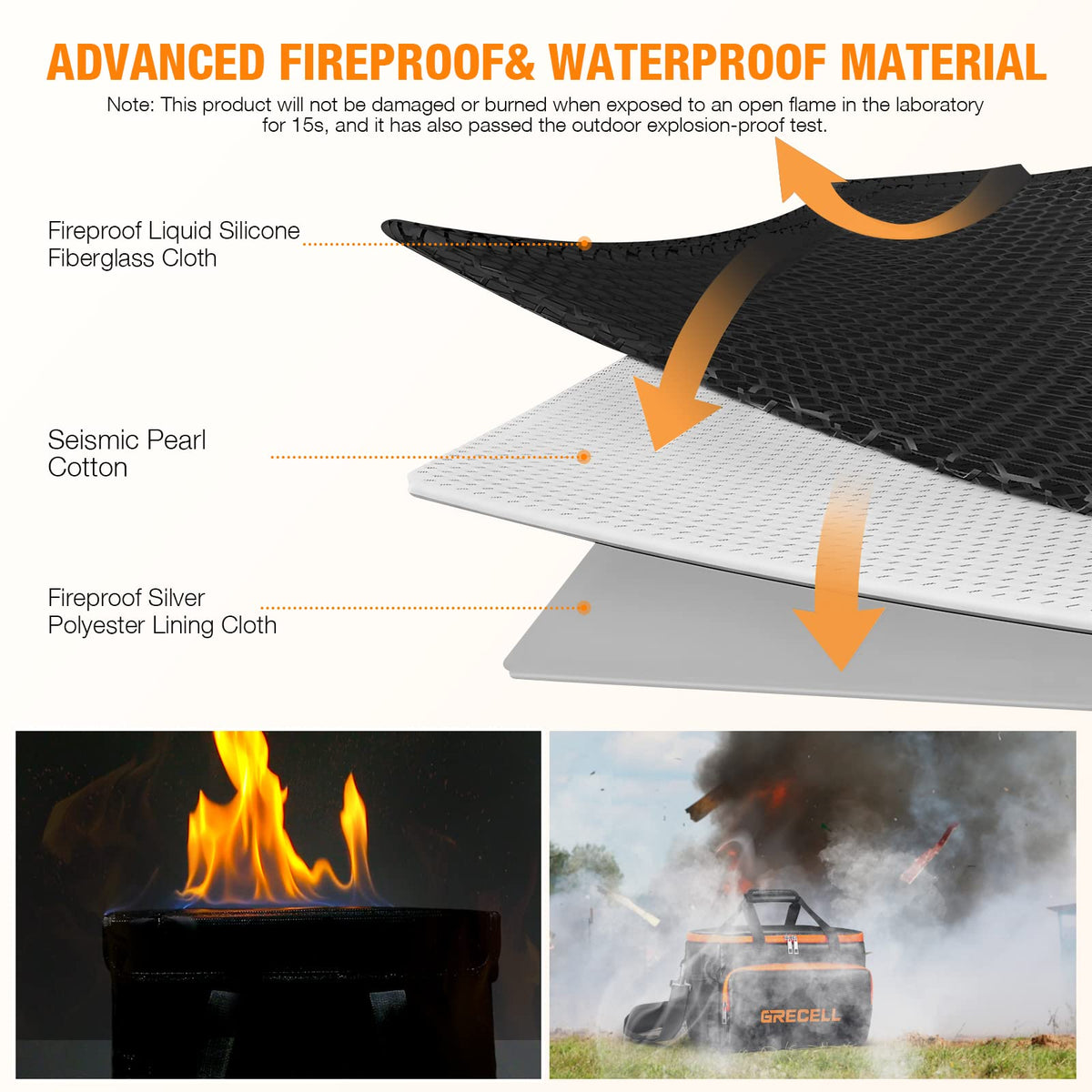 GRECELL fireproof carrying case side mesh pockets store cables neatly.