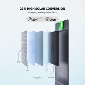 GRECELL integrated kickstands optimize sun angle for efficient charging outdoors