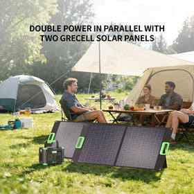 GRECELL IP65 weather resistance protects panels from dust and rain