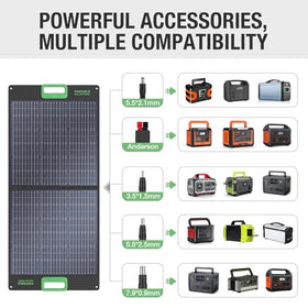 GRECELL kickstands deployed for instant setup on flat surfaces during outdoor charging.