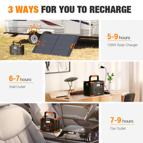 GRECELL MPPT solar recharge optimizes sun power for faster outdoor recharging