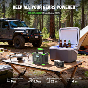 GRECELL 330W unit with port array and display highlights charging versatility.
