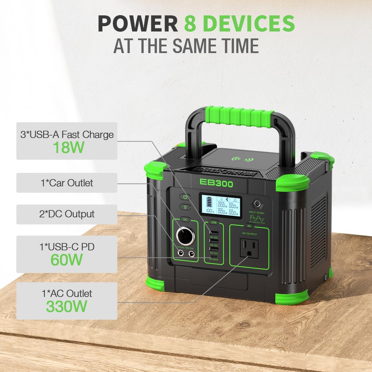 GRECELL wireless charging surface enables quick on-the-go phone charging.