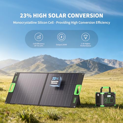 GRECELL smart IC-powered solar panel detects devices and optimizes charging safely.