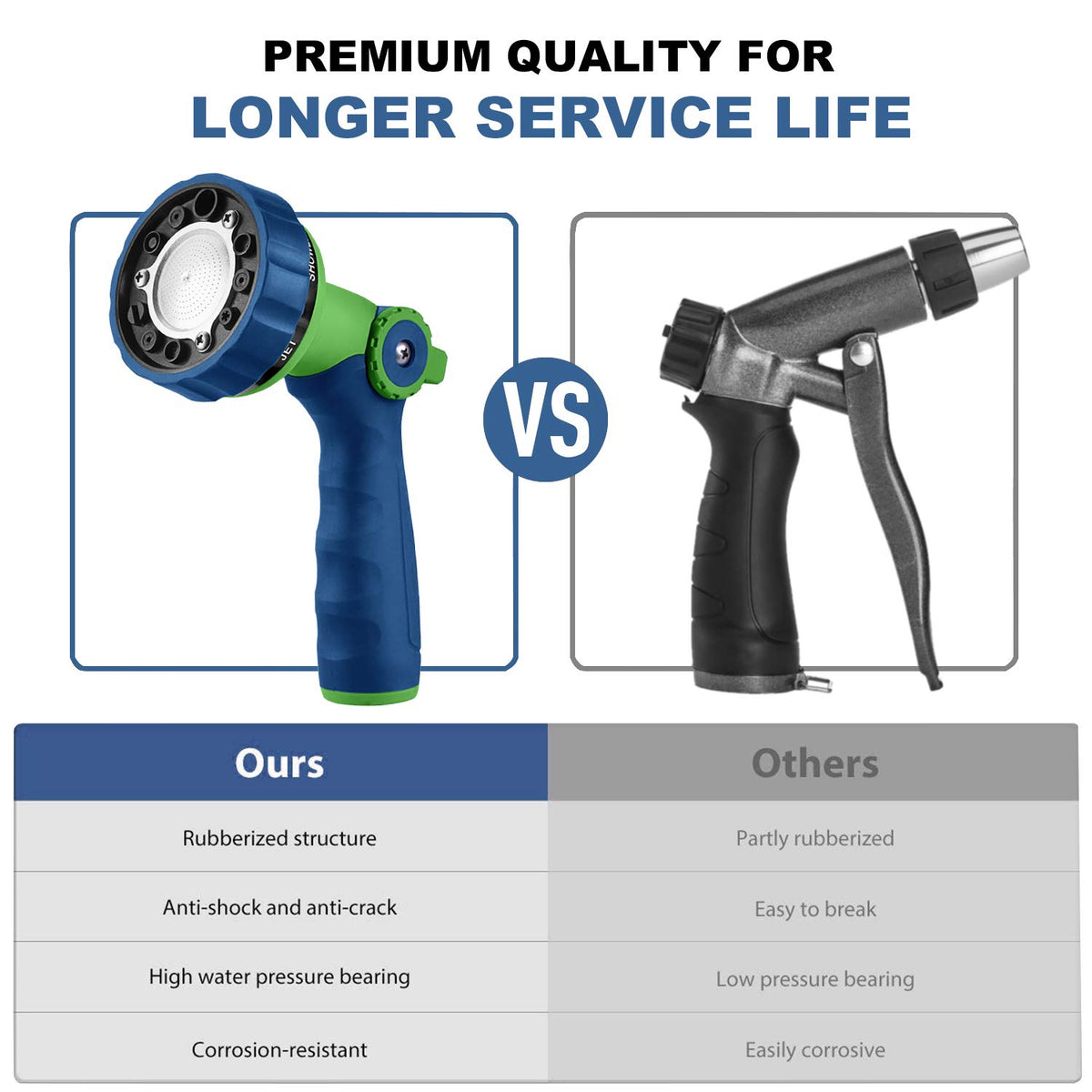 GREEN MOUNT soft rubber-coated grip stays cool and slip-free