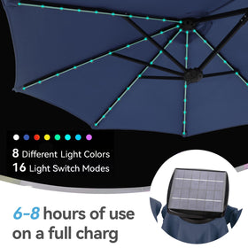 UV-resistant fade-resistant fabric on GREEN PARTY umbrella maintains color and clean look