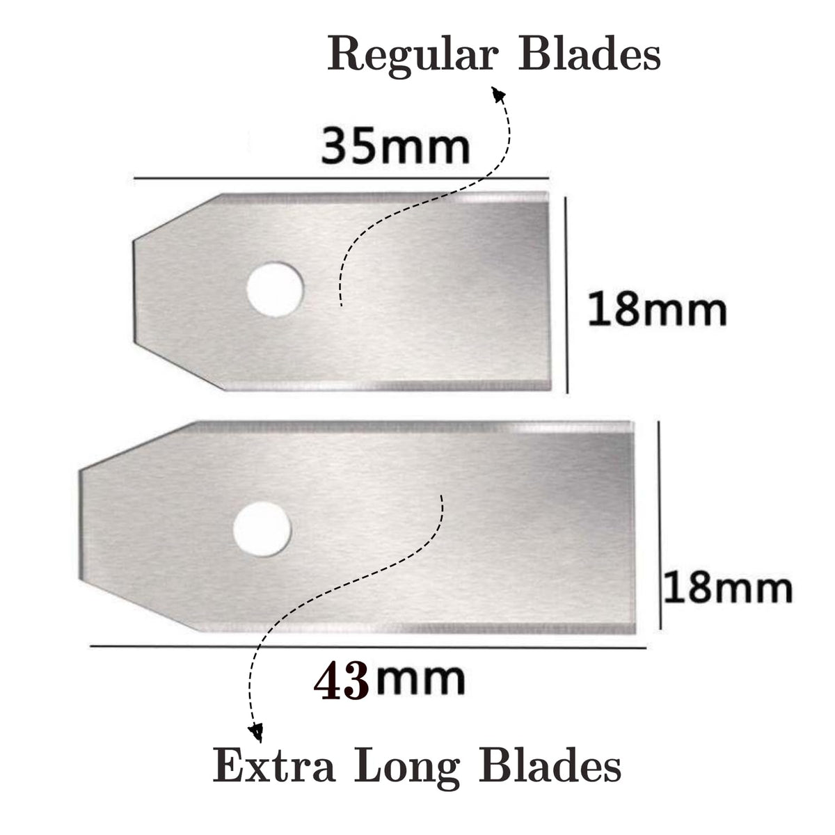 Green Piece blades deliver cutting performance for a neat lawn.