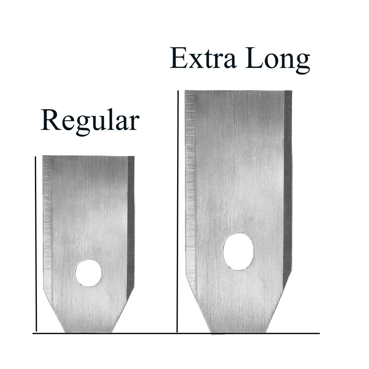 Green Piece blades install easily with a standard screwdriver.