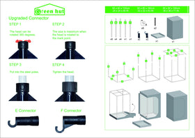 Green Hut 3x3 grow tent compact design for neat indoor growing.