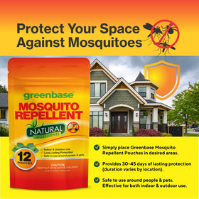 Greenbase Patio, bedroom, and tent use visual for multi-area protection.