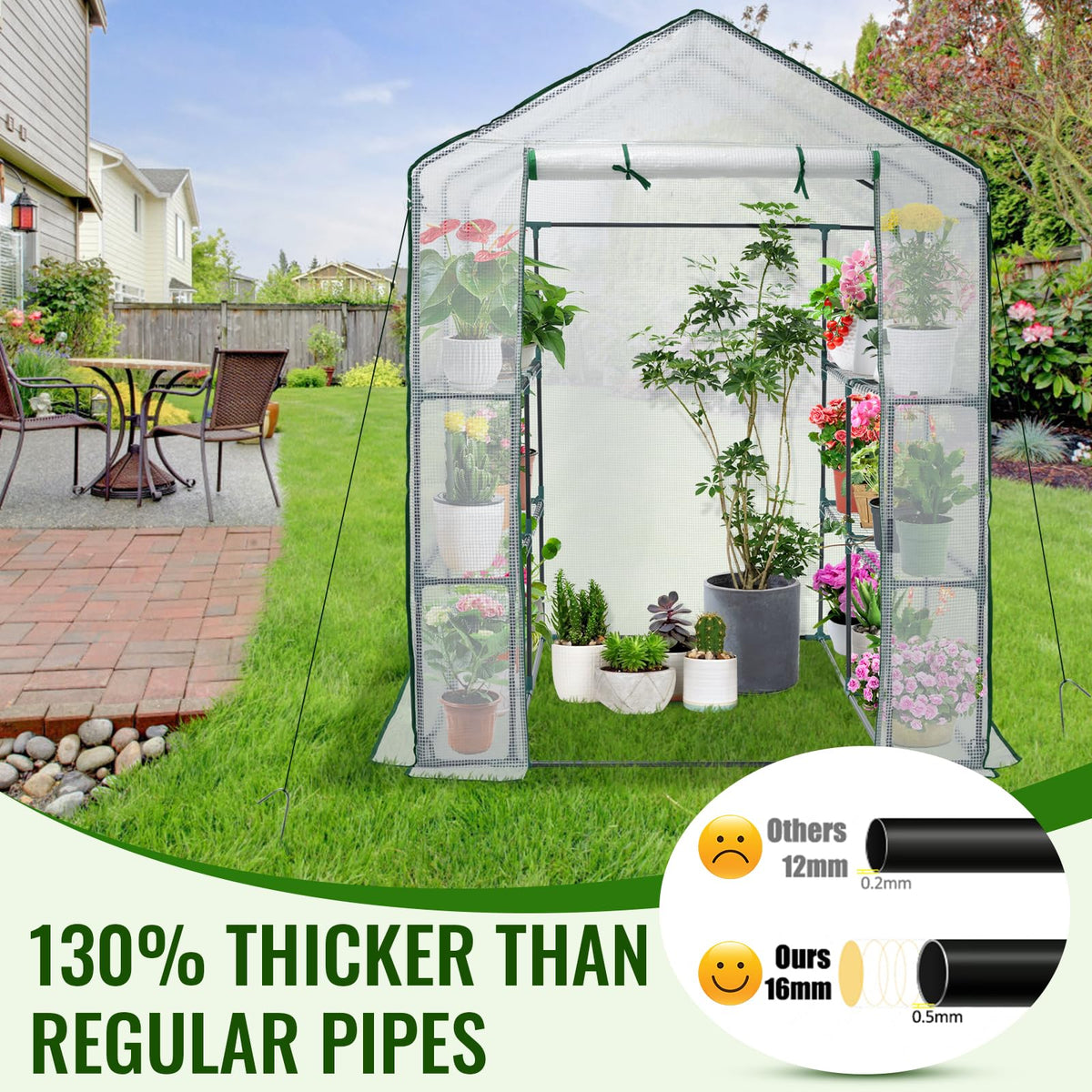 Greengro PE cover protects plants from wind and rain while diffusing harsh sun.