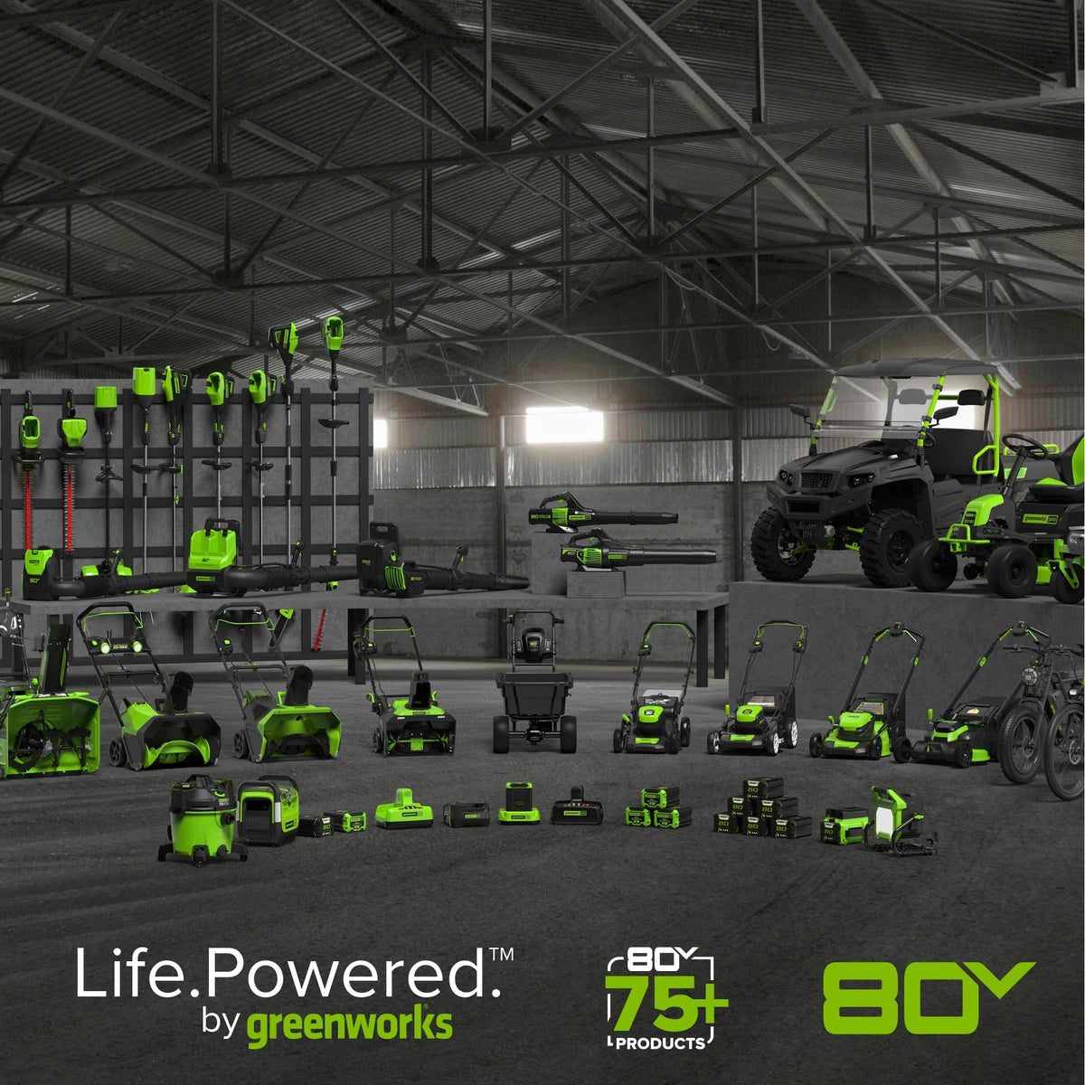 Easy installation and secure fit for GreenWorks 18in saws.