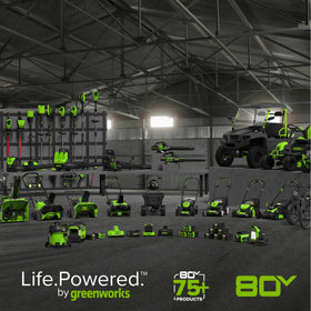 Easy installation and secure fit for GreenWorks 18in saws.